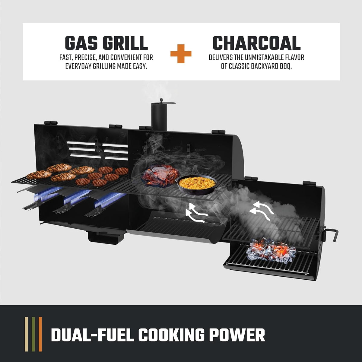 Oklahoma Joe's Canyon Combo Dual Fuel Smoker & Grill - 3-Burner Propane Gas & Charcoal with 1031 sq. in. Cooking Area - 24203004
