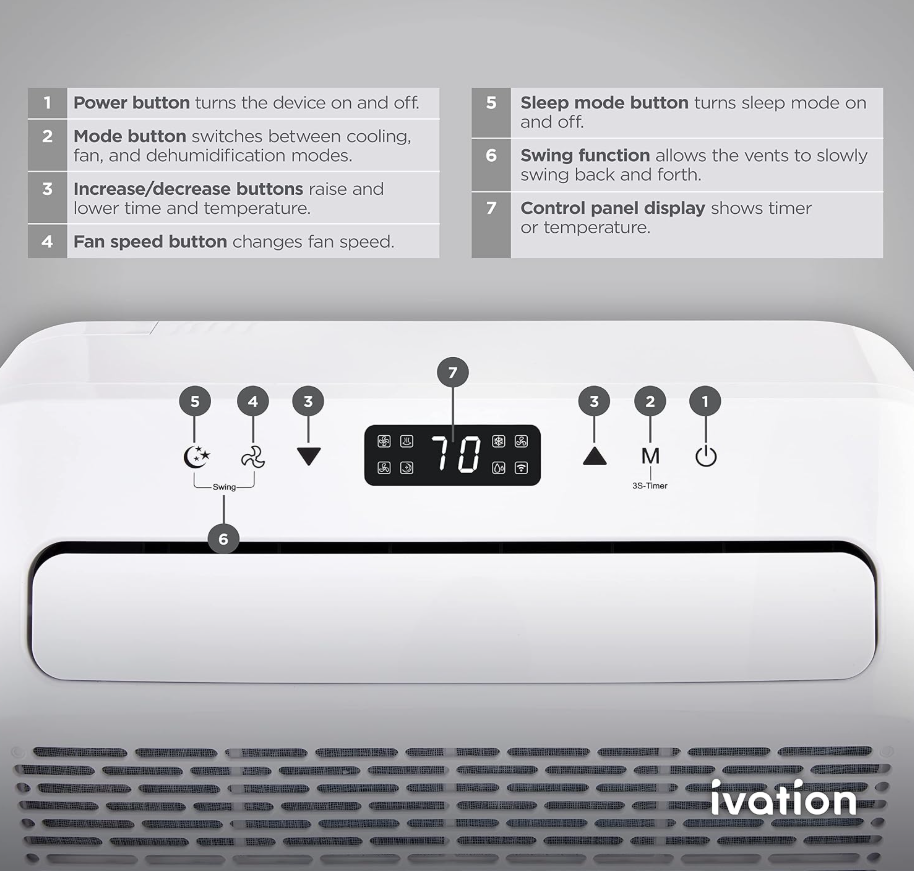 Ivation 6,500 BTU RV Window Air Conditioner with Fan & Dehumidifier