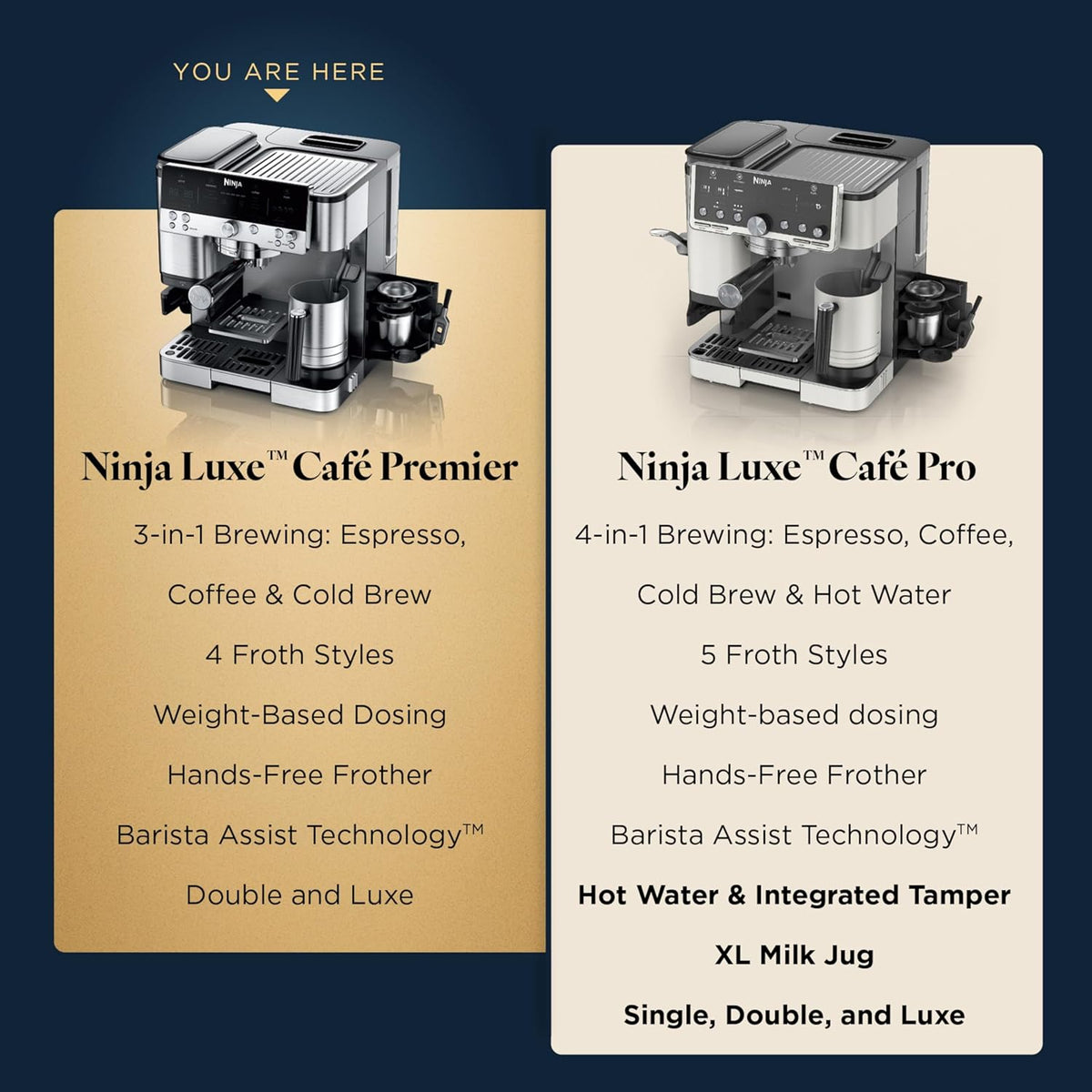 Ninja Luxe Café Premier Series - 3-in-1 Espresso Machine with Barista Assist Technology - ES601UK