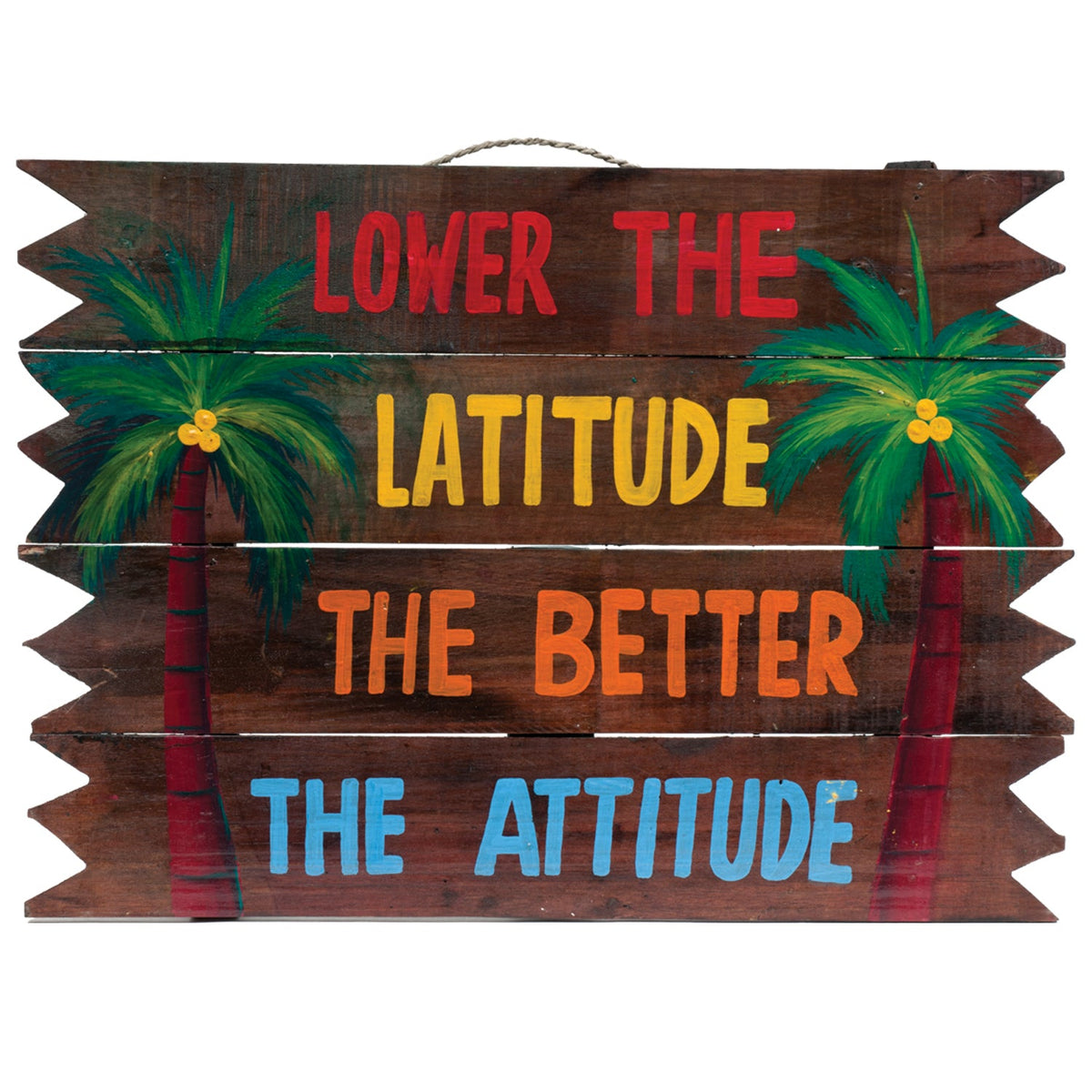 RAM Outdoor Décor Lower The Latitude ODR766